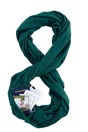 travel scarf gift idea
